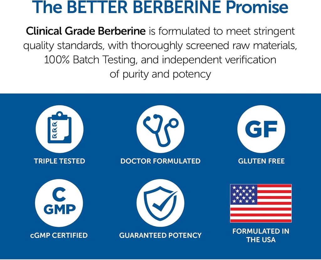 Dr. Whitaker Clinical Grade Berberine | 1,500mg Per Daily Serving | 30 Day Supply 5