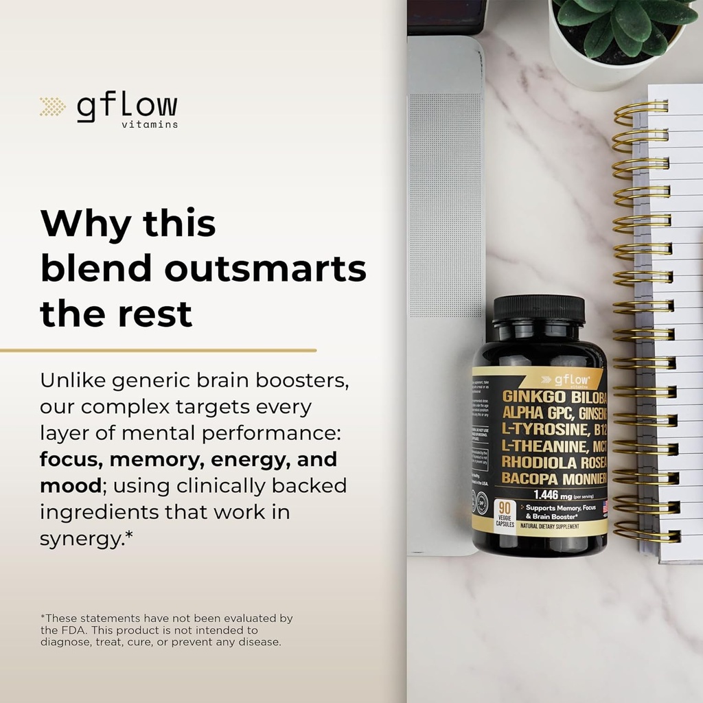 Ginkgo Biloba Alpha GPC Supplement with Panax Ginseng L Tyrosine with L Theanine, Bacopa monnieri, Rhodiola Rosea, Phosphatidylserine, B12, MCT, DMAE - Complex | Made in USA 4