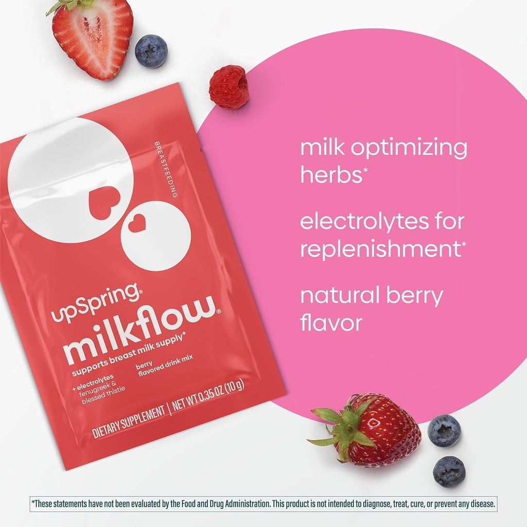 UpSpring Milkflow Electrolyte Breastfeeding Supplement Drink Mix with Fenugreek | Chocolate & Berry Flavor | Lactation Supplement to Promote Healthy Breast Milk Supply & Restore Electrolytes | 2 Pack 4