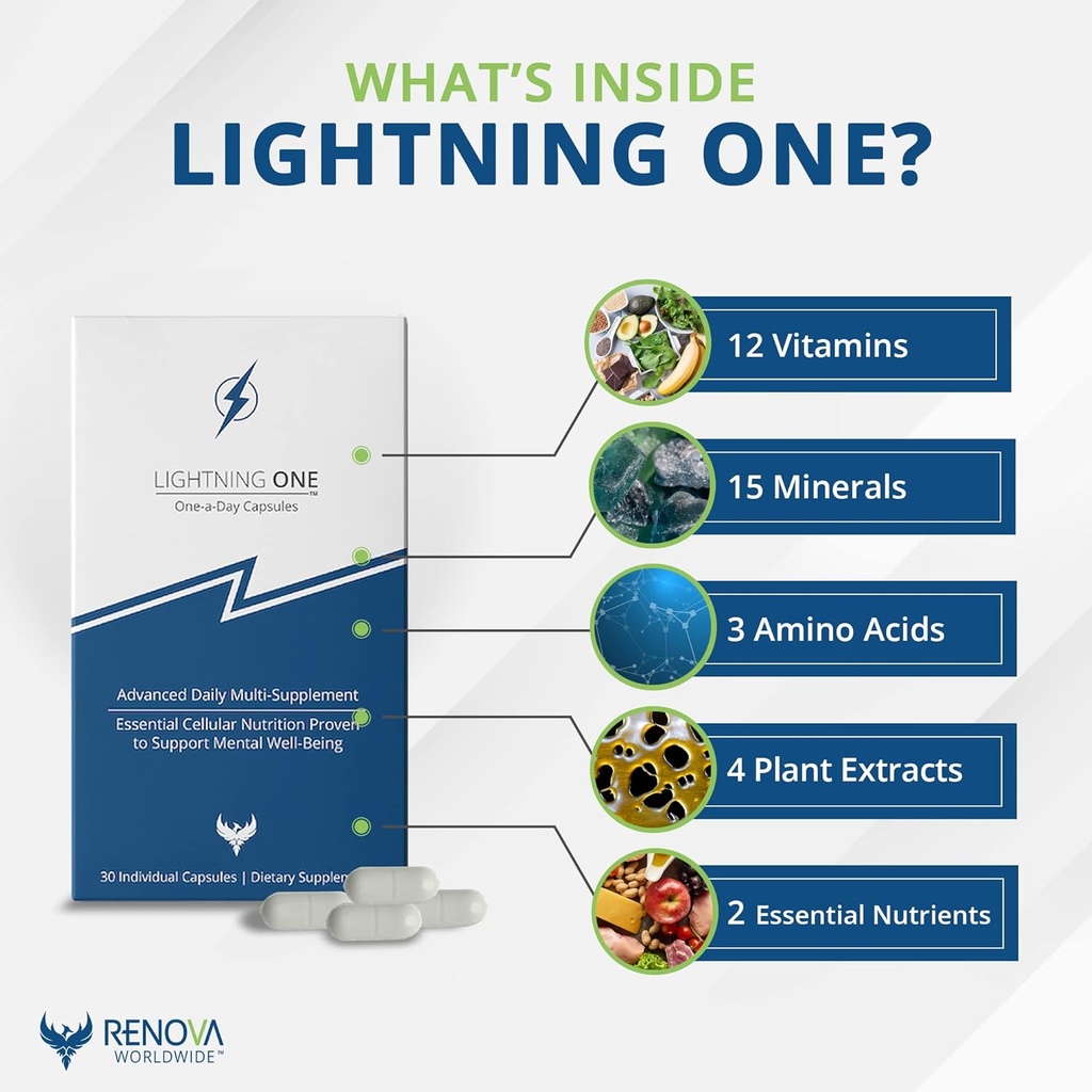 Lightning One Advanced Brain Support Supplement for Optimal Brain Function - Once-a-Day Energy and Focus Supplement - Ultra-High Concentration and World-Class Absorption - 30 Capsules 5