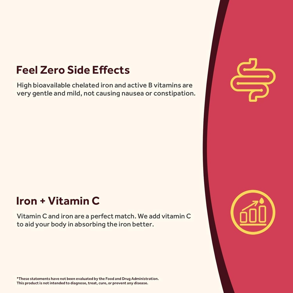 Doctor's Recipes Iron Supplement, Iron Bisglycinate with Vitamin C, B6, Folate & B12, Non-Constipating, Stomach Friendly, Gentle Iron Pills for Iron Deficiency, Blood & Energy Support, 60 Vegan Caps 5