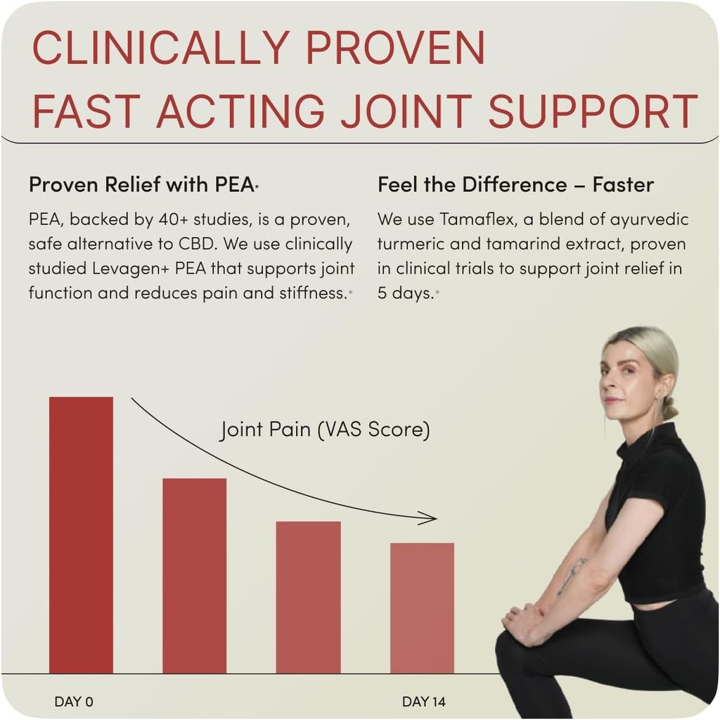 MOVE Fast Acting Joint Supplements | Tamaflex® Turmeric & Tamarind, Levagen®+ PEA Palmitoylethanolamide, Boswellia Serrata, Bioperine® Black Pepper Extract | Joint Support & Mobility | 60 Vegan Caps 4