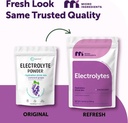 Micro Ingredients Hydration Electrolyte Powder, 1lb (69 Servings) | Keto & No Sugar – High Potassium (1,000mg) with Sweet Concord Grape Flavor & Natural Coconut Water | Non-GMO 3