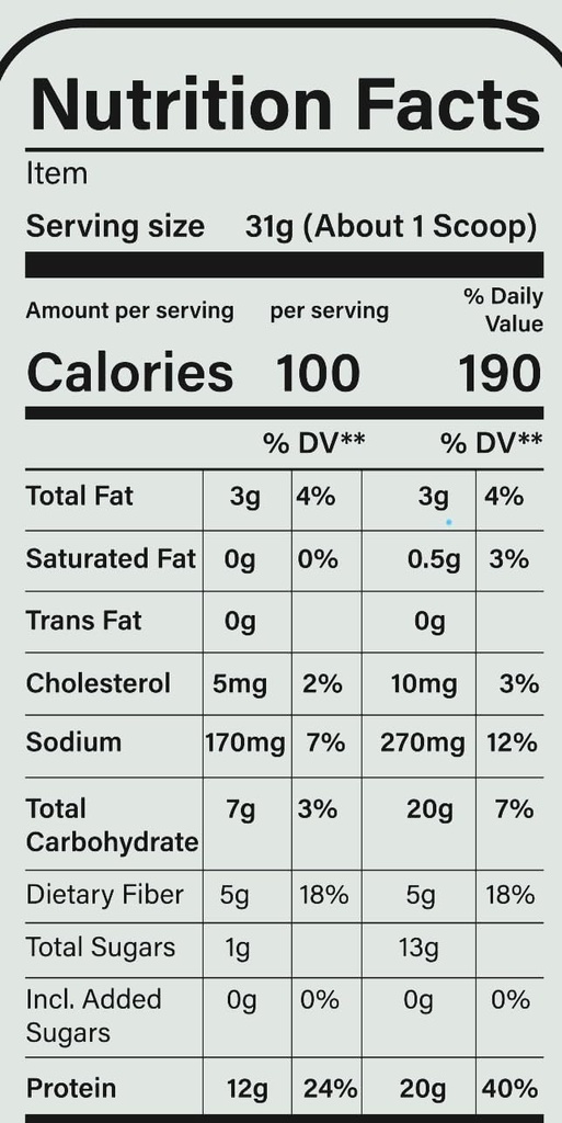 PROTEINA DE SUERO EN POLVO 5D GLUTA. para MAZA Muscular 3