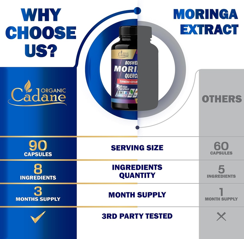 Organic Cadane Moringa Leaf with Turmeric, Boswellia, Quercetin, Ceylon Cinnamon, Holy Basil, Ginger, and Black Pepper - 8in1 Supplements - 90 Veggie Capsules for 3-Month Supply 5