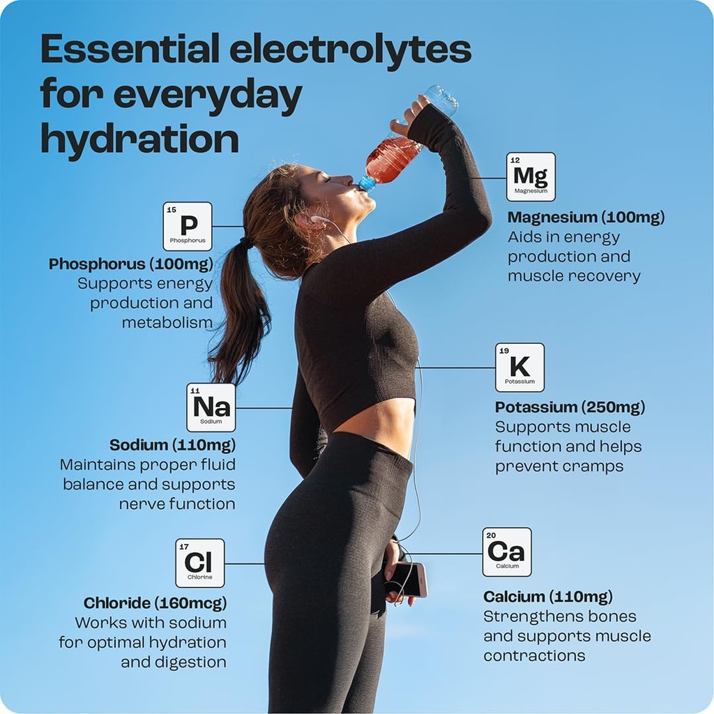 KEY NUTRIENTS Electrolytes Cherry Pom 20's 6