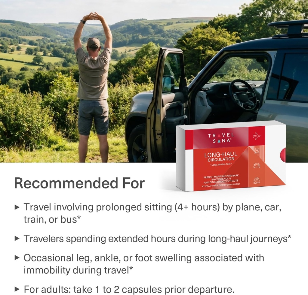Long-Haul Circulation Relieves Leg Discomfort, Reduces Swollen Feet, Legs, Ankles from Prolonged Sitting, Travel Essentials, Pycnogenol 100mg, Ginger Extract, 30 Servings (Veg Caps) 5