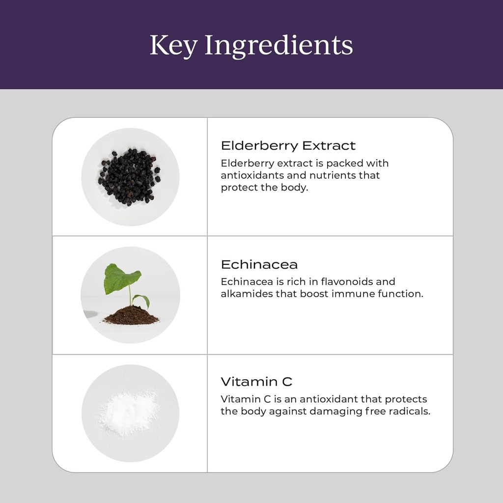 CYMBIOTIKA Adults Elderberry Boost Supplement – Organic Elderberry with Vitamin E for Immune Support – Gluten-Free, Vegan, Keto (Pack of 26) 4