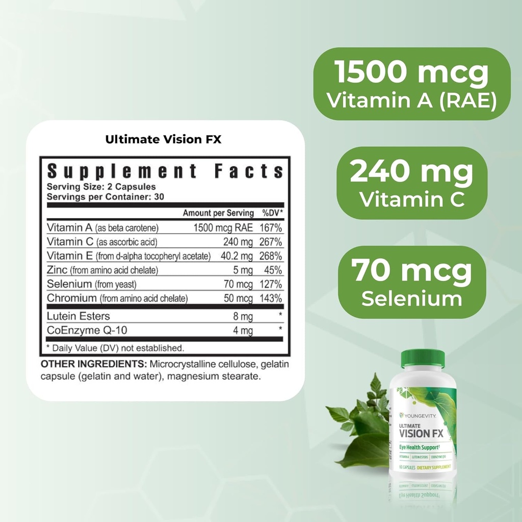 Youngevity Ultimate Vision FX™ - Eye Vitamin & Mineral Supplement Blend - Lutein, CoQ10, Vitamins A, C, E, Zinc, Chromium, Selenium for Eye Health (60 Capsules) 4