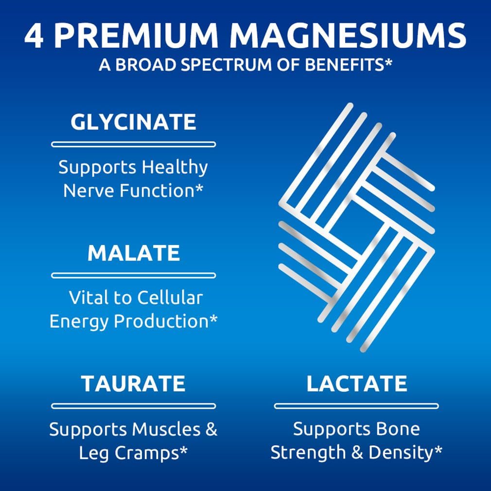 Zentastic 2 Pack 4-in-1 Magnesium Complex - Chelated Magnesium Glycinate, Malate, Taurate & Lactate & 1 Pack Probiotics & Prebiotics Supplement 5