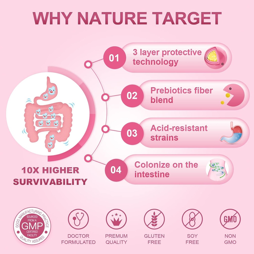 NATURE TARGET Women's Probiotics & Prebiotics, Cranberry & D-Mannose, 50-Billion-CFUs, Organic Probiotics for Digestive Health/Gut Health/Immune Booster/Weight Management 3