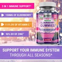 fresh-healthcare-elderberry-gummies-and--2.jpg