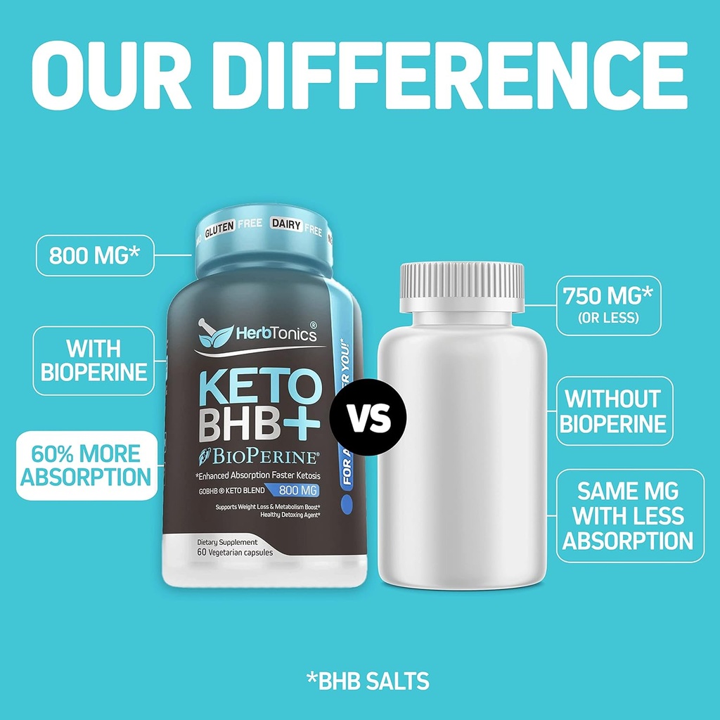 Herbtonics Keto BHB + BioPerine Keto Pills – Exogenous Ketones for Ketosis Support, Weight Management, GLP‑1 Support, Energy & Mental Focus, Vegan Friendly Non‑GMO Formula. 60 Vegan Capsules 5