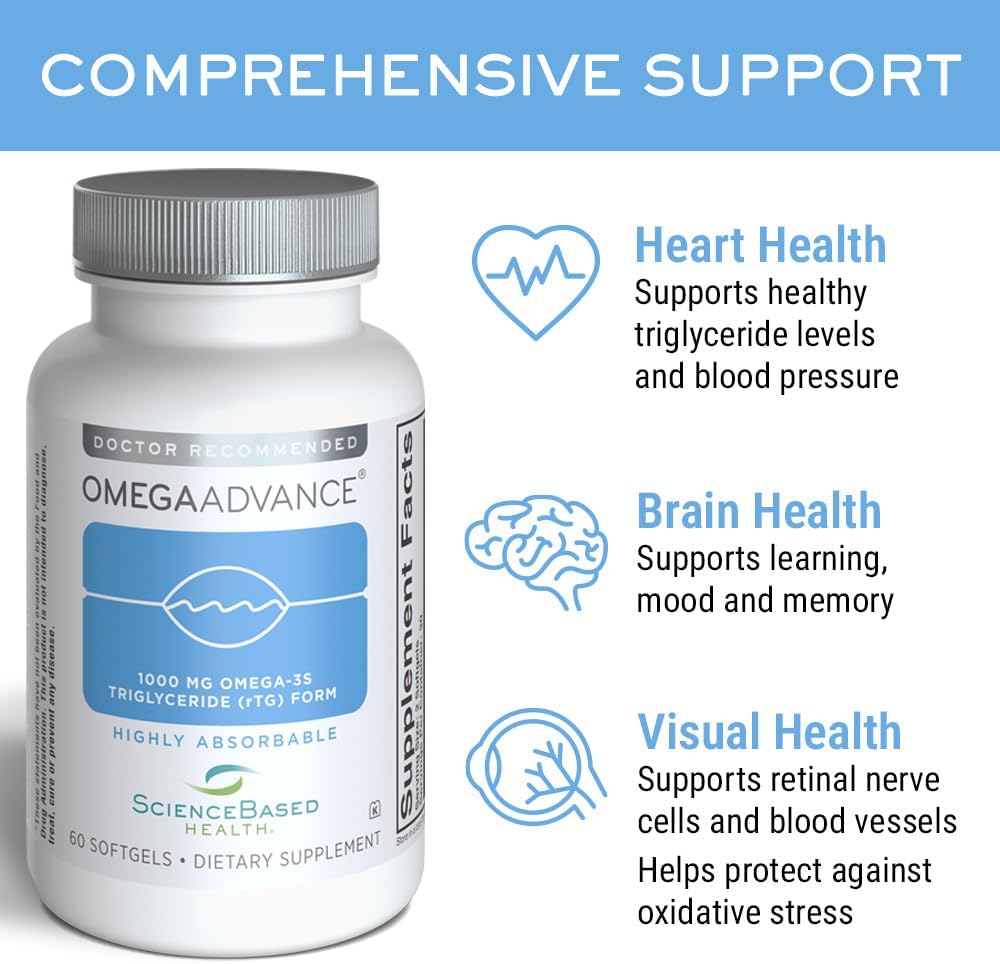 OmegaAdvance Omega-3 Fish Oil – Triglyceride Form with 1000 mg EPA & DHA – Plus Lutein & Zeaxanthin – Supports Heart, Brain Health and Eye Health – Lemon Coated – 60 Softgels 6