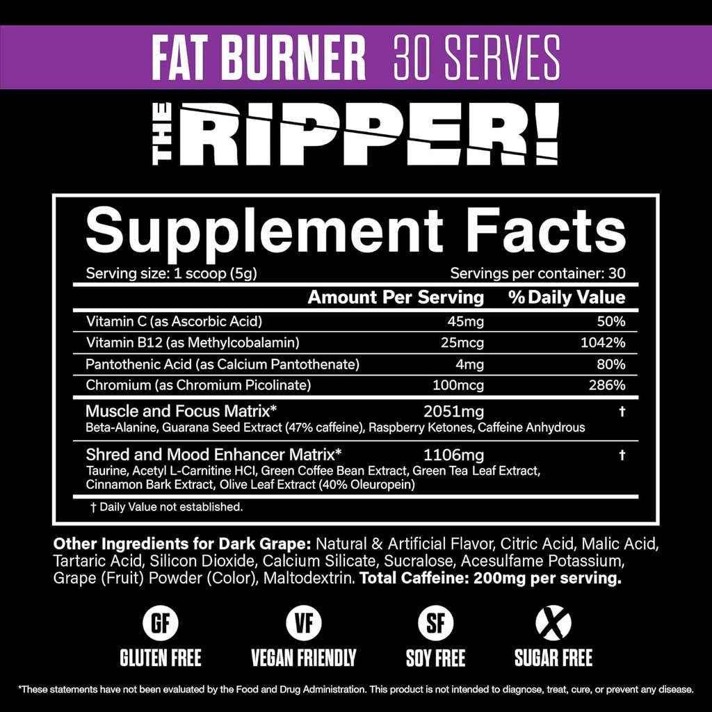 JNX SPORTS The Ripper! Shredding Thermogenic Fat Burner - Dark Grape 30 Servings | Advanced Fast Acting Thermogenic Pre-Workout, Appetite Suppressant for Men & Women 4