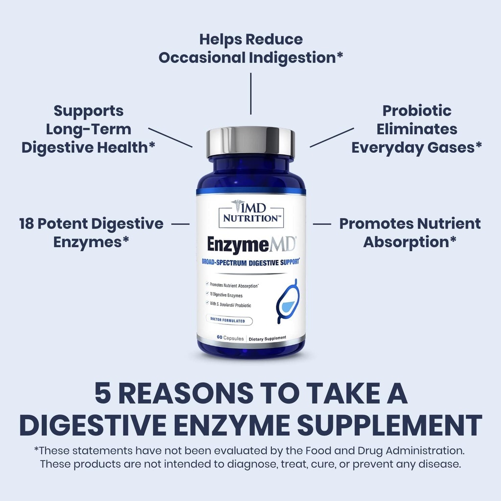 1MD Nutrition EnzymeMD - Digestive Enzymes Supplement - Doctor Formulated | 18 Plant-Based Enzymes - Gas & Bloating Support | 60 Capsules 4