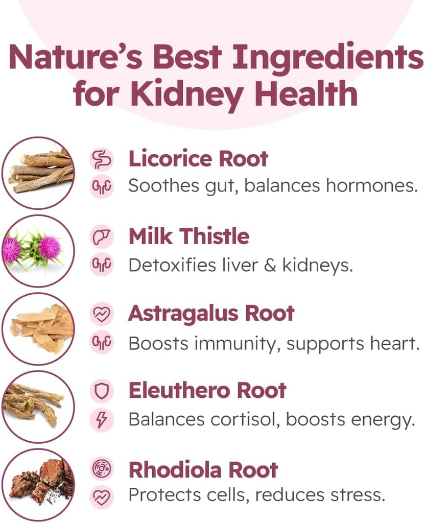 Adrenal Support Drops for Dogs – Herbal Liquid Supplement with Licorice, Milk Thistle, Astragalus, Eleuthero & Rhodiola – Helps Maintain Normal Cortisol, Energy & Organ Function – 2 fl oz 5