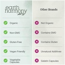 Organic Beet Root Capsules 1200 mg - Beet Root Powder & Juice Blend Supplement for High Blood Pressure and Circulation, Blood Flow Supplement for Men and Women - 120 Capsules 6