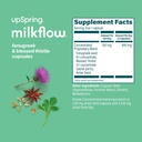 UpSpring Milkflow Lactation Supplement for Milk Supply Increase, Breastfeeding Supplements with Fenugreek & Blessed Thistle, Non-GMO, Lactation Support 100 Vegan Capsules 3