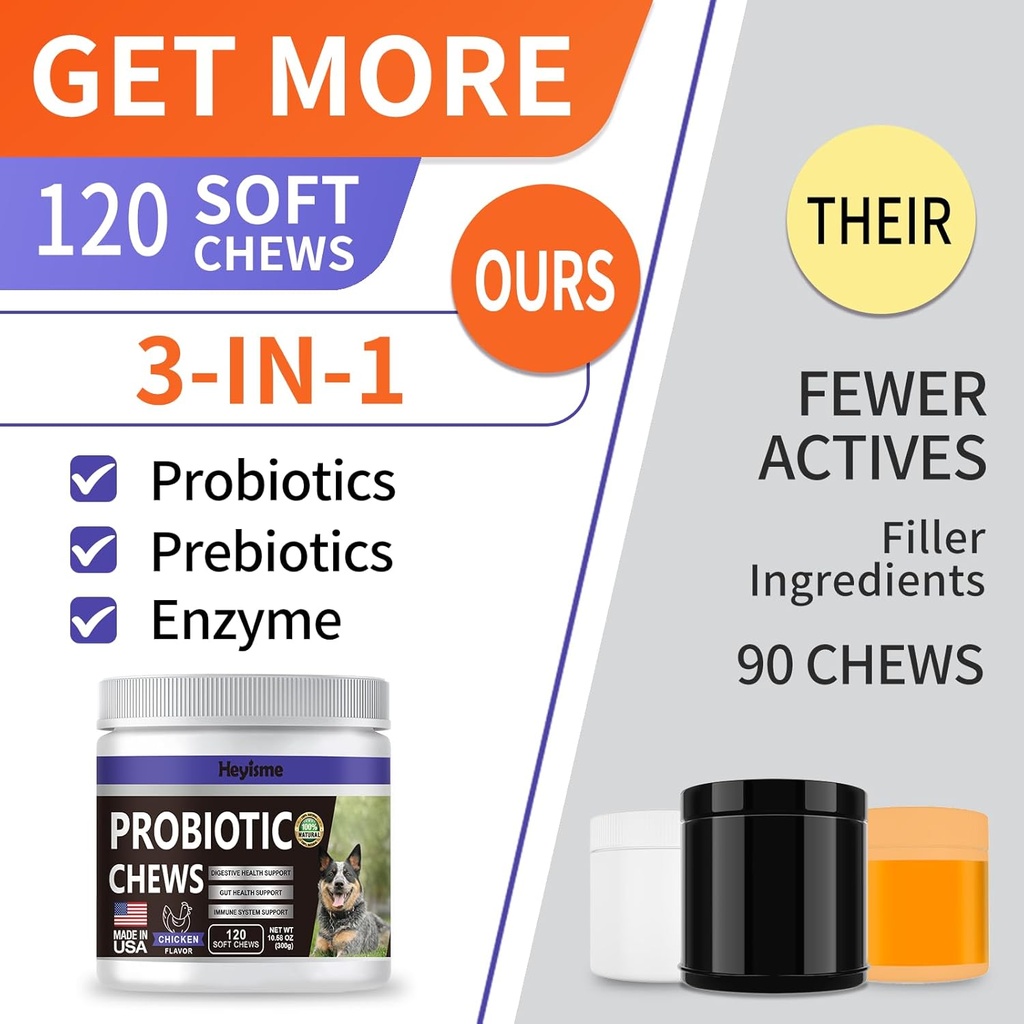 Probiotics for Dogs, Improve Yeast Balance, Itchy Skin Itchy Ears, Gut Health, Allergies, Immunity, Dog Probiotics and Digestive Enzymes with Prebiotics - Reduce Diarrhea (Chicken, 120 Chews) 4