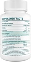 Specialized Pro-Resolving Mediators and SPMs Precursors Complex, SPM Supplement for Balanced Immune Response, Brain, Tissue & Cellular - 120 Softgels 5