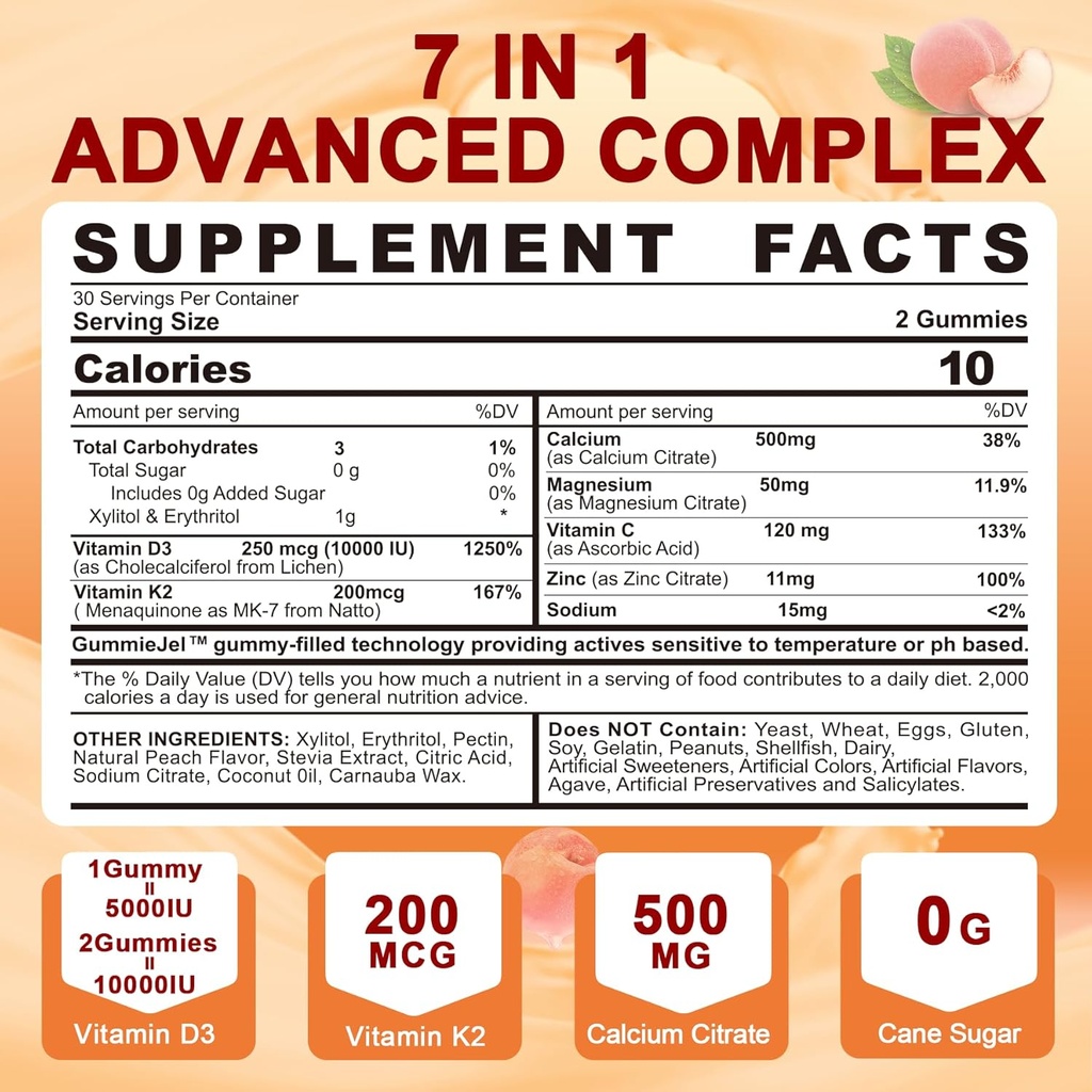 Sugar-Free Vitamin D3 K2 Filled Gummies + Multivitamin for Women Gummies 3