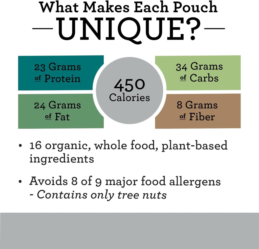 Functional Formularies Liquid Hope Organic Tube Feeding Formula And Nutritional Meal Replacement Supplement, 12 Oz Pouch, Pack of 24 6