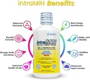 Drucker Labs - intraMIN Organic Liquid Minerals Supplement for Men, Women, Kids, Immune and Muscle Support, Non GMO, Gluten Free, Vegan, Electrolytes, Sugar Free (32 oz.,Unflavored) 3