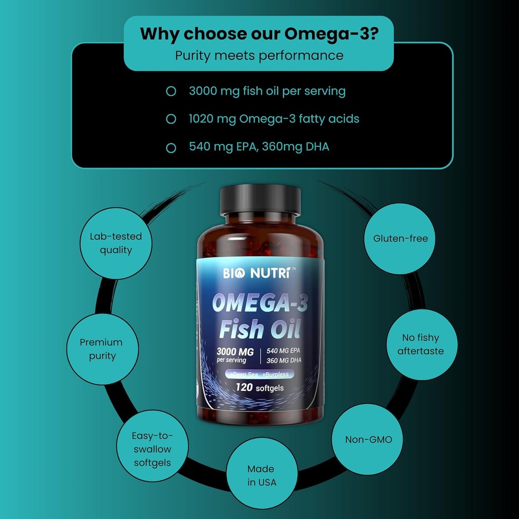 BIO NUTRI Fish Oil Omega 3 Supplements - 3000mg Fish Oil with EPA DHA - Omega 3 Fatty Acid Support - 120 Softgels 4
