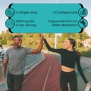 BIO NUTRI Fish Oil Omega 3 Supplements - 3000mg Fish Oil with EPA DHA - Omega 3 Fatty Acid Support - 120 Softgels 5