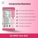 GoLive Prebiotic and Probiotic for Women, Men, Kids. Berry Pomegranate Synbiotic Powder w/ L-Glutamine, Vitamin D3, Electrolytes. For Gut Health, Digestion, Metabolism, Immunity 15-50B CFUs. 5