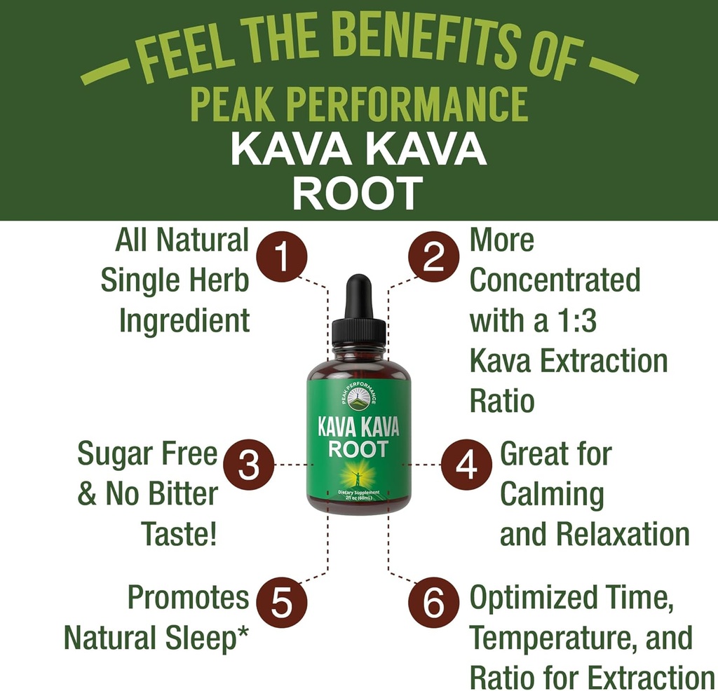 Kava Kava Root Extract Calming Liquid Drops More Concentrated - 1:3 Extraction Ratio. Vegan Supplement Aid for Relaxation, Calming, Natural Sleep. Sugar Free Gluten Free USA Tested Tincture 3