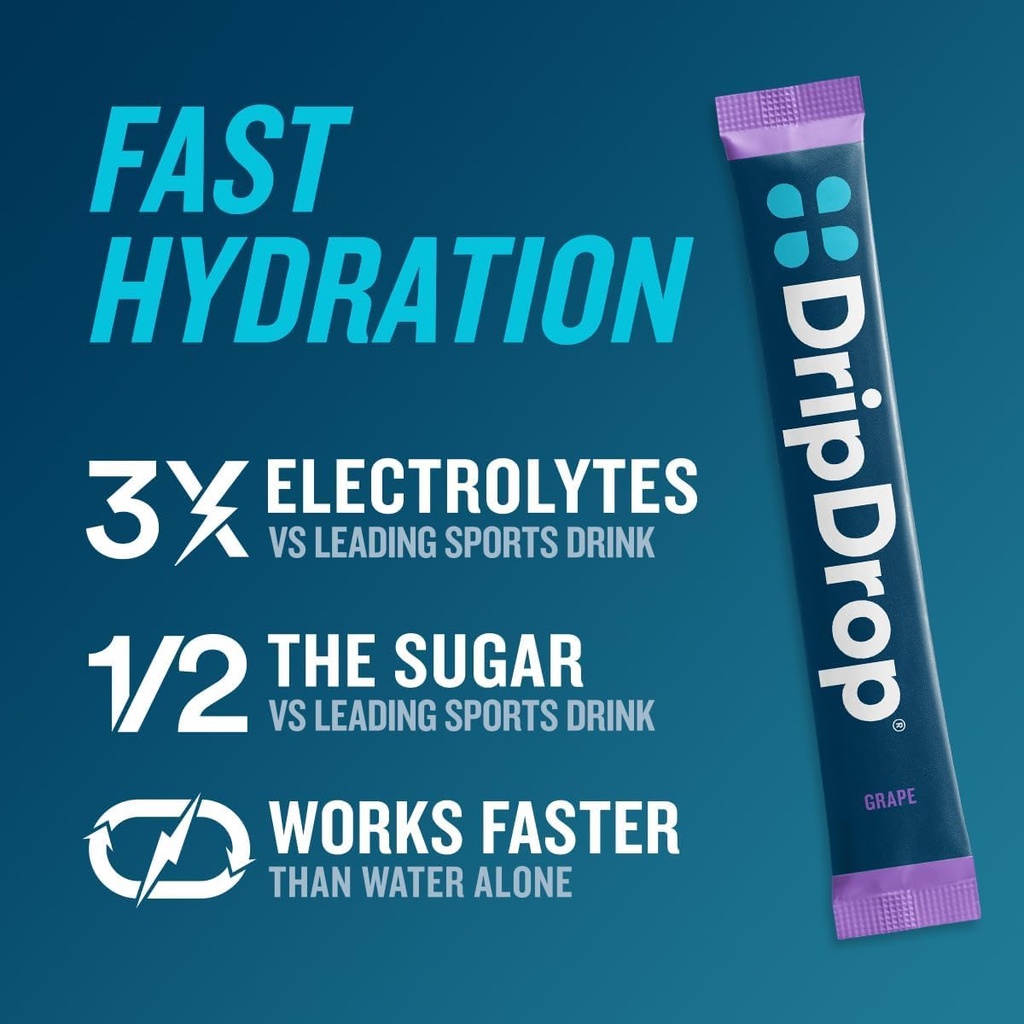 DripDrop Hydration Packets - Juicy Variety Pack - Single Serve Electrolytes Powder Drink Mix - Grape, Fruit Punch, Strawberry Lemonade, Cherry - Non-GMO, Gluten Free, Vegan - 16 Sticks 3