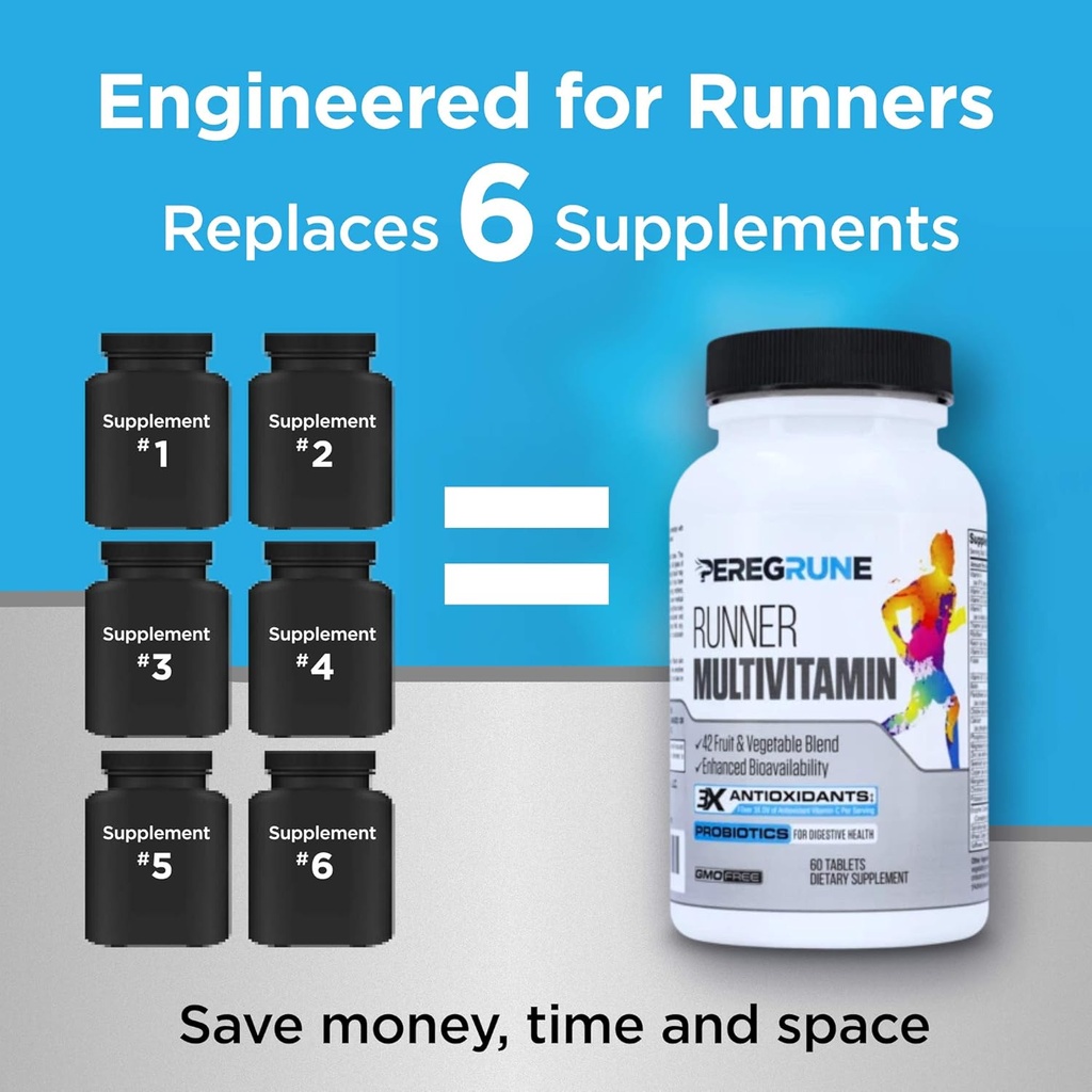 Runner Multivitamin & Joint Support Supplement – Antioxidants, Vitamin B Complex, Probiotics for Health, Energy, Endurance, Recovery - Glucosamine Chondroitin, MSM – GMP Running Supplements 6