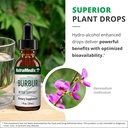 NutraMedix Burbur Supplement - Supports Full Body Detox Cleanse for Women & Men - Promote Antioxidant & Microbial Support - Herbal Tincture Made with Manayupa Leaf Extract (1oz / 30ml) 6