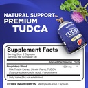 Nutrivein Premium TUDCA and DIM Supplement Bundle: High-Absorption TUDCA Supplement and DIM for Detox, Balance, and Well-Being 4