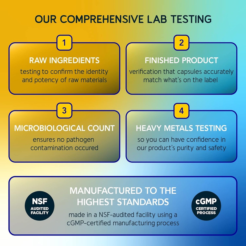 BioEmblem Turmeric Curcumin with Clinically Studied TurmiPure - 1 Small Cap Daily, 24x More Absorption Than Others - Non-GMO - Joint Support, Healthy Inflammation Turmeric Supplements, 60 Serving 6