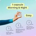 Biosil Collagen Booster Supplement - 30 Original Capsules, Pack of 2 - Patented ch-OSA Activator for Skin, Hair, Nails & Joints - Supports Natural Production - 30-Day Supply 5