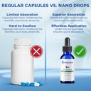 NANO VITAMIN D3 Nanosized liquid drops, RAPID ABSORPTION, 5000 IU potent formulation, Strengthens bone & muscle, supports healthy heart. 30 ml bottle, 1 month supply. 5