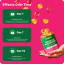 Fungies Tremella Mushroom Gummies, Mixed Strawberry & Lemon Flavor - Mushroom Herbal Supplement Gummy for Adults Supports Collagen Synthesis, Healthy Skin & Healthy Aging - Beauty Gummies 60 Servings 5
