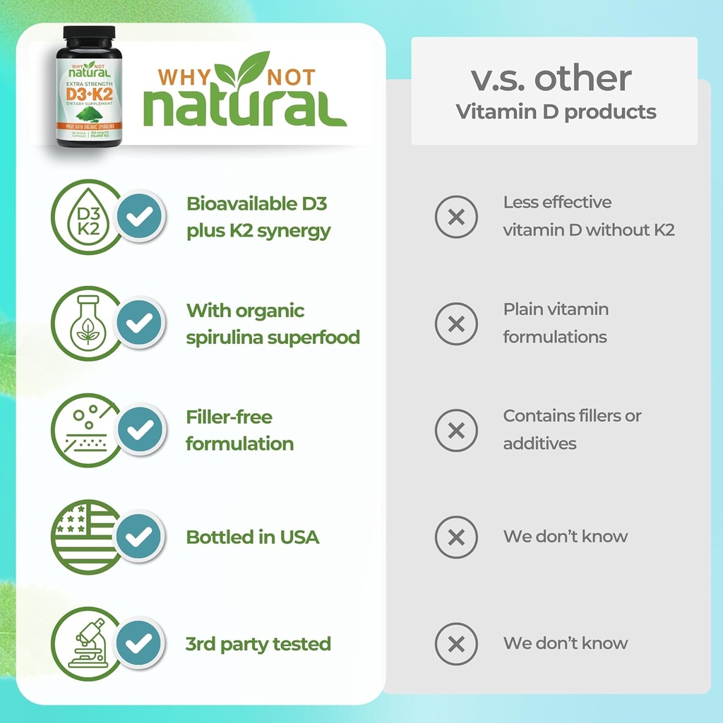 Why Not Natural Vitamin D3 K2 (MK-7) with Organic Spirulina, 10000 IU Extra Strength Supplement in Veggie Capsules, Supports Bone Health, Immune System and Mood 6