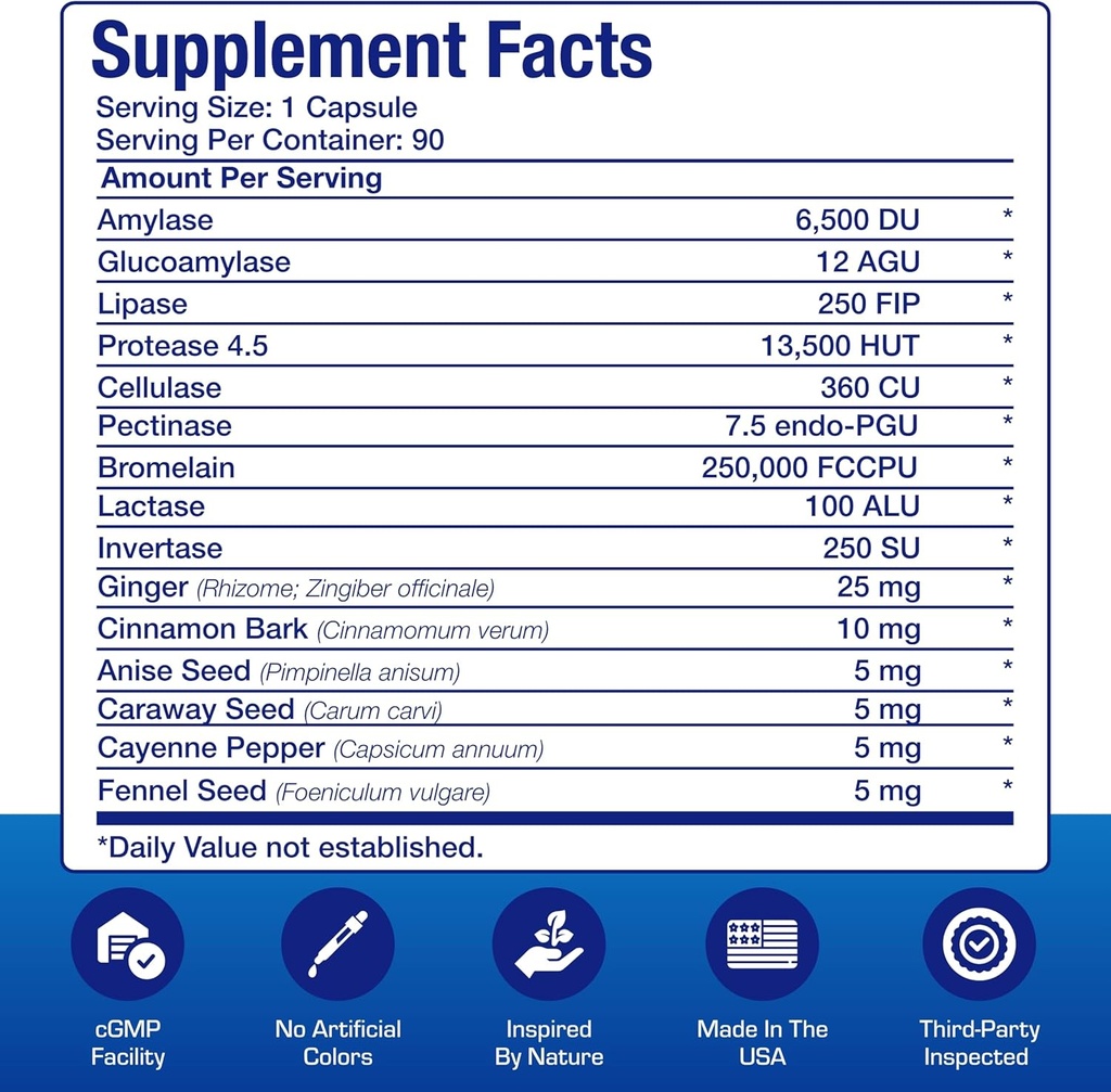 Plant Based Multi Digestive Enzymes Supplement - Clinically Formulated Digestion Supplement with Soothing Herbs and Enzymes for Women and Men for Protein Carb & Fat Digestive Complete (90ct) 3