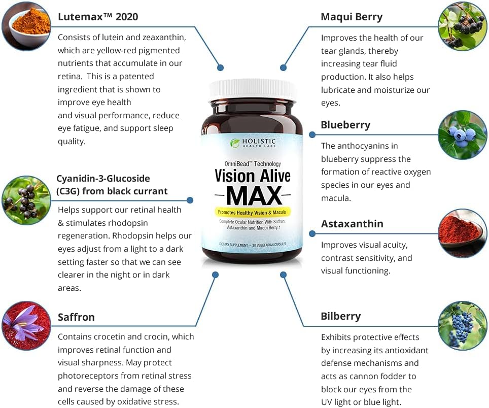Bright Eyes and Healthy Gut Bundle | Lutemax® 2020, Bilberries, Blueberries, c3g from Black Currant, Maqui Berry, Saffron, Astaxanthin | Ginger, Artichoke Leaf, Licorice Root & Zinc Carnosine 4