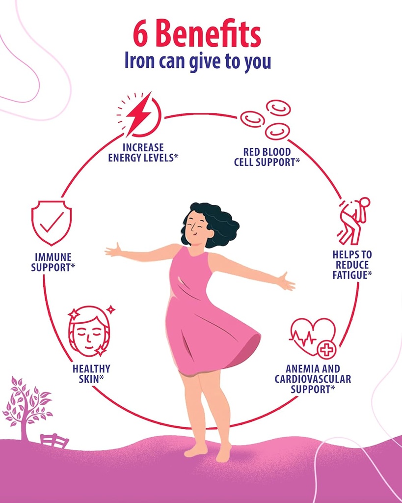 Magnesium Gummies for Kids 500mg & Iron Gummies for Adults - Iron Vitamins with Vitamin C 6