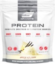 Granite Nutrition Protein Powder - Premium 5-Source Blend (Whey, Casein, Egg, Grass-Fed Beef) for Lean Muscle and Recovery - Vanilla Ice Cream, 30 Servings 2