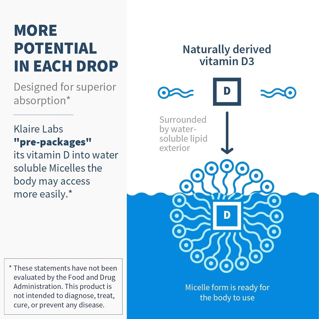 Klaire Labs SFI Health Micellized Vitamin D3 Liquid for Children, Infants & Adults - 400 IU Vitamin D per Drop - Suitable for Kids - Immune Support - Mango Orange Flavor Drops (600 Servings / 1 fl oz) 5