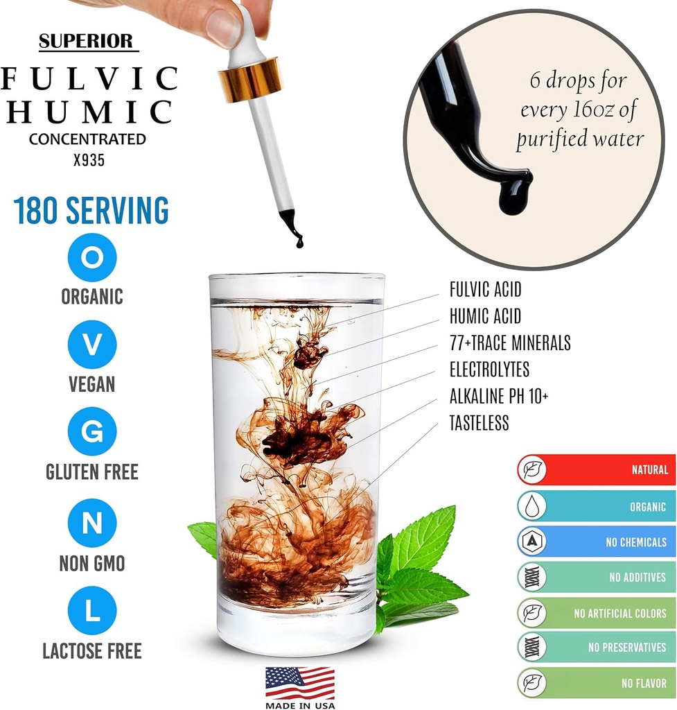 Trace Mineral Drops with Electrolytes - 77 Trace Minerals - 180 Servings- Restore Electrolytes, Improve Gut Health, Leaky Gut Repair - Plant Derived Ionic Trace Minerals from Fulvic & Humic Acid 3