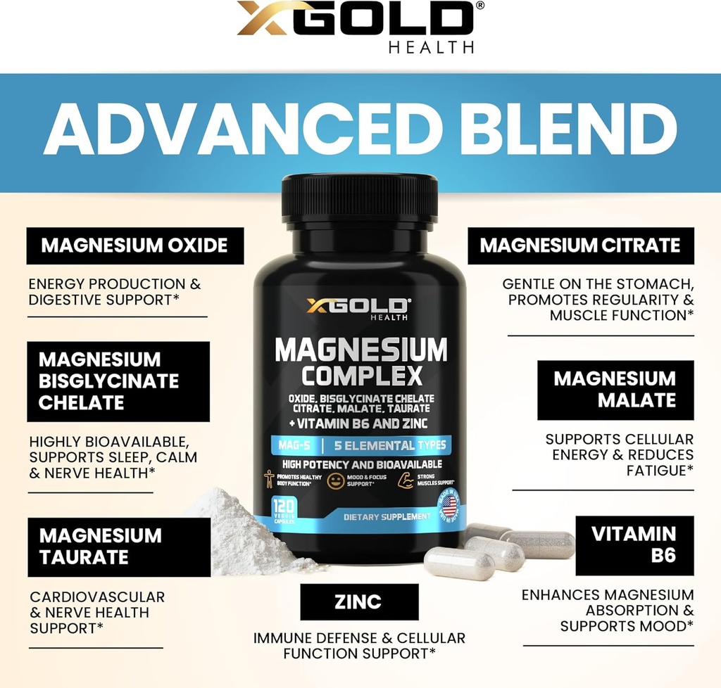 Micronized Magnesium Complex Plus B6 | Zinc Magnesium Oxide, Bisglycinate Chelate,Citrate, Malate | Taurate | Bones, Muscle, Energy,Immune System High Absorption - Made in The USA 4