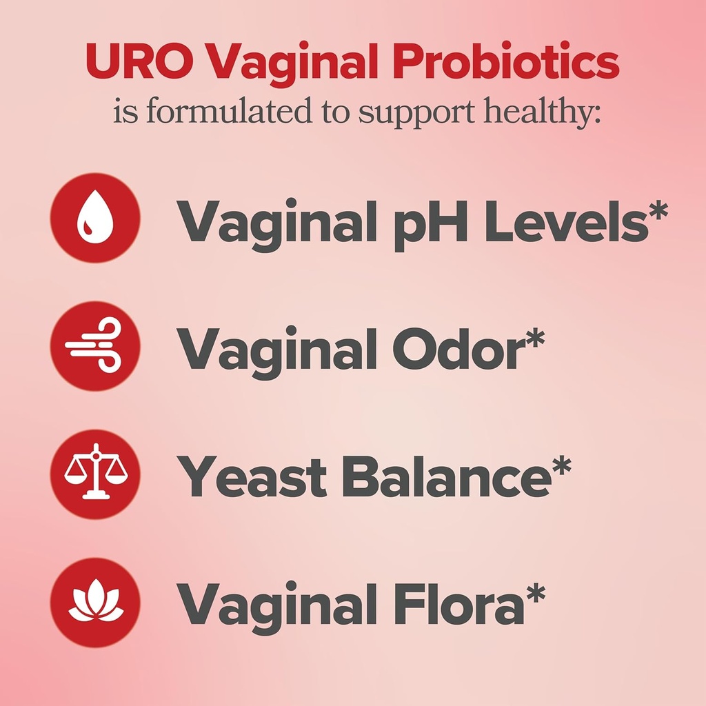 O Positiv URO Vaginal Probiotic and URO Boric Acid Vaginal Suppository Bundle 3