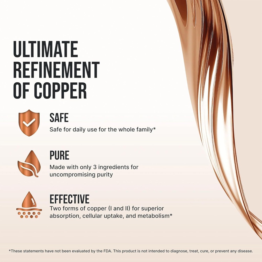 Sovereign Bio-Active Copper Hydrosol - Bioavailable Copper Liquid Supplement for Adults and Kids with Silver Hydrosol for Hair, Skin, and Nails - 32 fl oz (946mL) 4